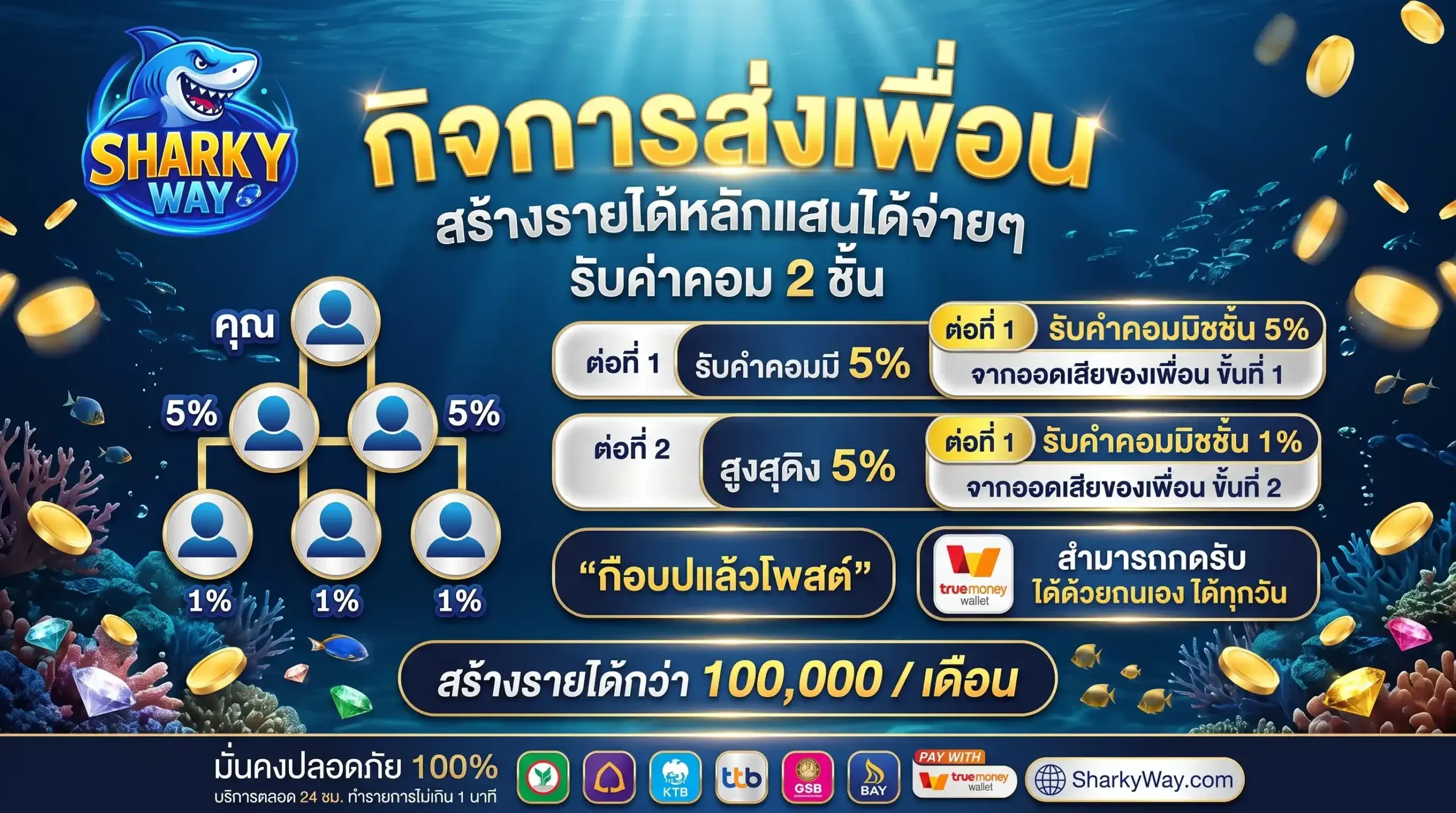 sharkyway promotion2